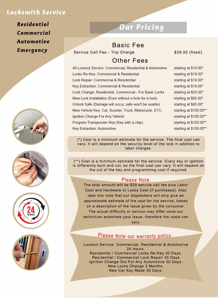 Capitol Locksmith Service New Britain, CT 860-261-9289